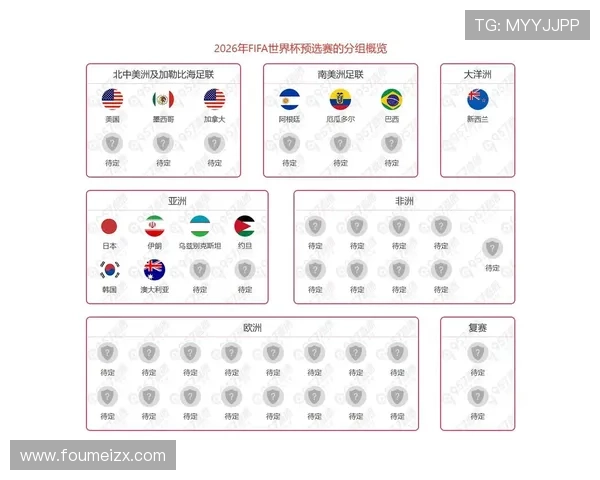 中国世界杯出（中国世界杯出线了吗）世界杯体育论坛